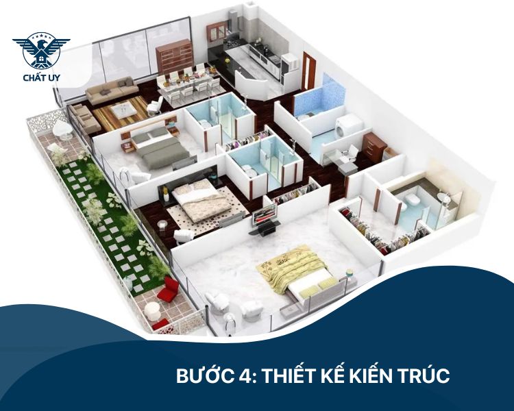 Bước 4: Thiết kế kiến trúc