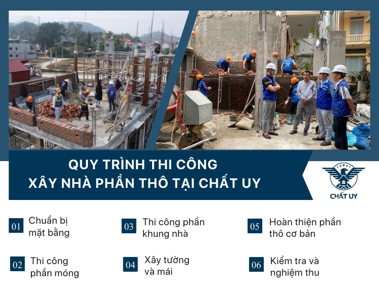 Quy trình thi công xây dựng nhà phần thô bao gồm 6 bước