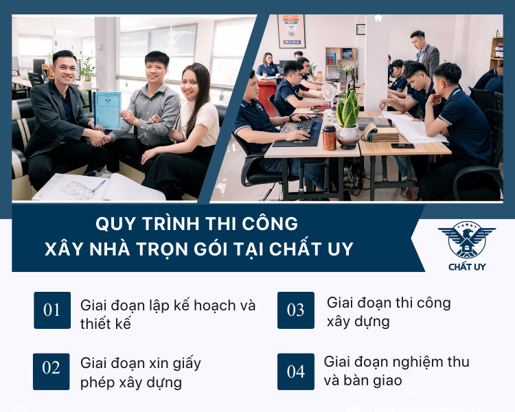 Các giai đoạn chính trong dịch vụ xây nhà trọn gói tại Chất Uy